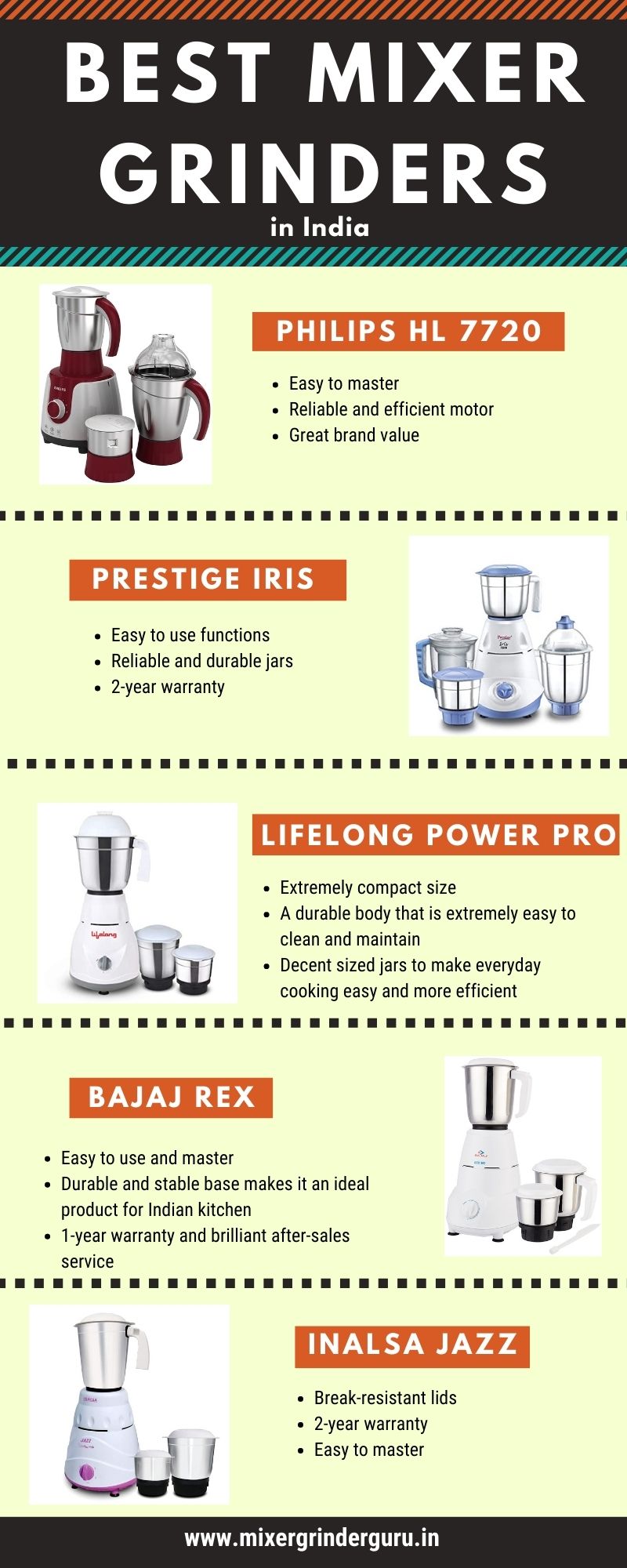 10 Best Mixer Grinders In India 2023 Review & Buying Guide Price